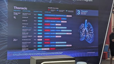 WCLC 2025 Barcelona